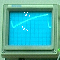Close-up of oscilloscope trace
